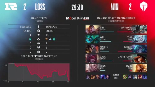 电竞行业10月28日市场动态分析及资金流出情况