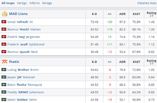 第8赛季第2轮更新全面解析