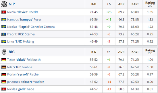 TGA无畏契约ANTGAMER全国挑战赛武汉盛大开幕