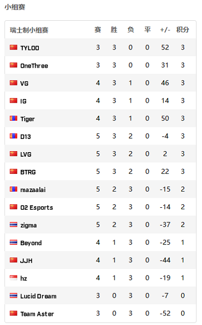 在 NVIDIA RTX PC 上启动视觉生成式 AI 的完整指南