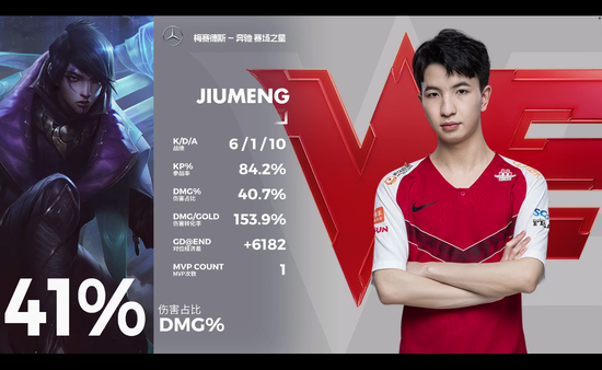 成都老年电竞队带你体验银发玩家的新生活