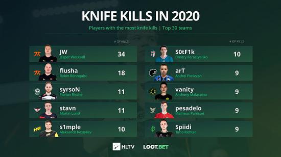 热门游戏超自然行动组乱象调查揭示隐秘账号操控