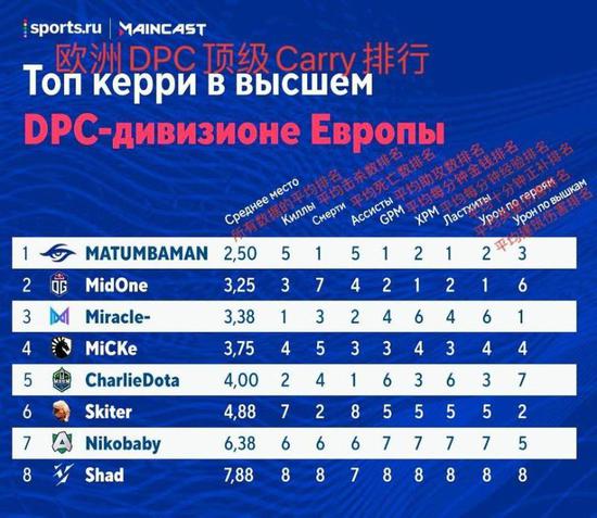 Steam新主机认证标准揭晓游戏性能提升潜力