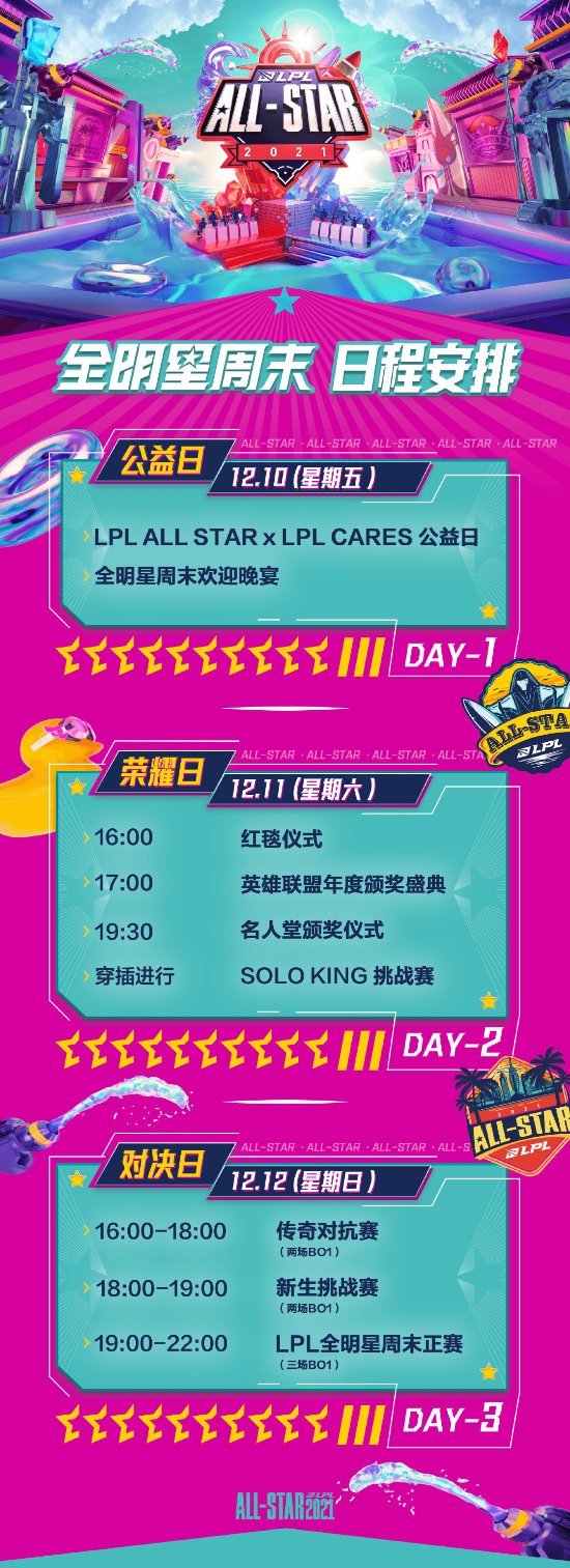 Doinb转战Dota2能否夺得TI冠军