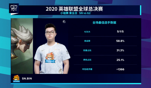 电竞显示技术的未来展望与540Hz屏幕的突破